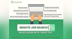 Remote Job
