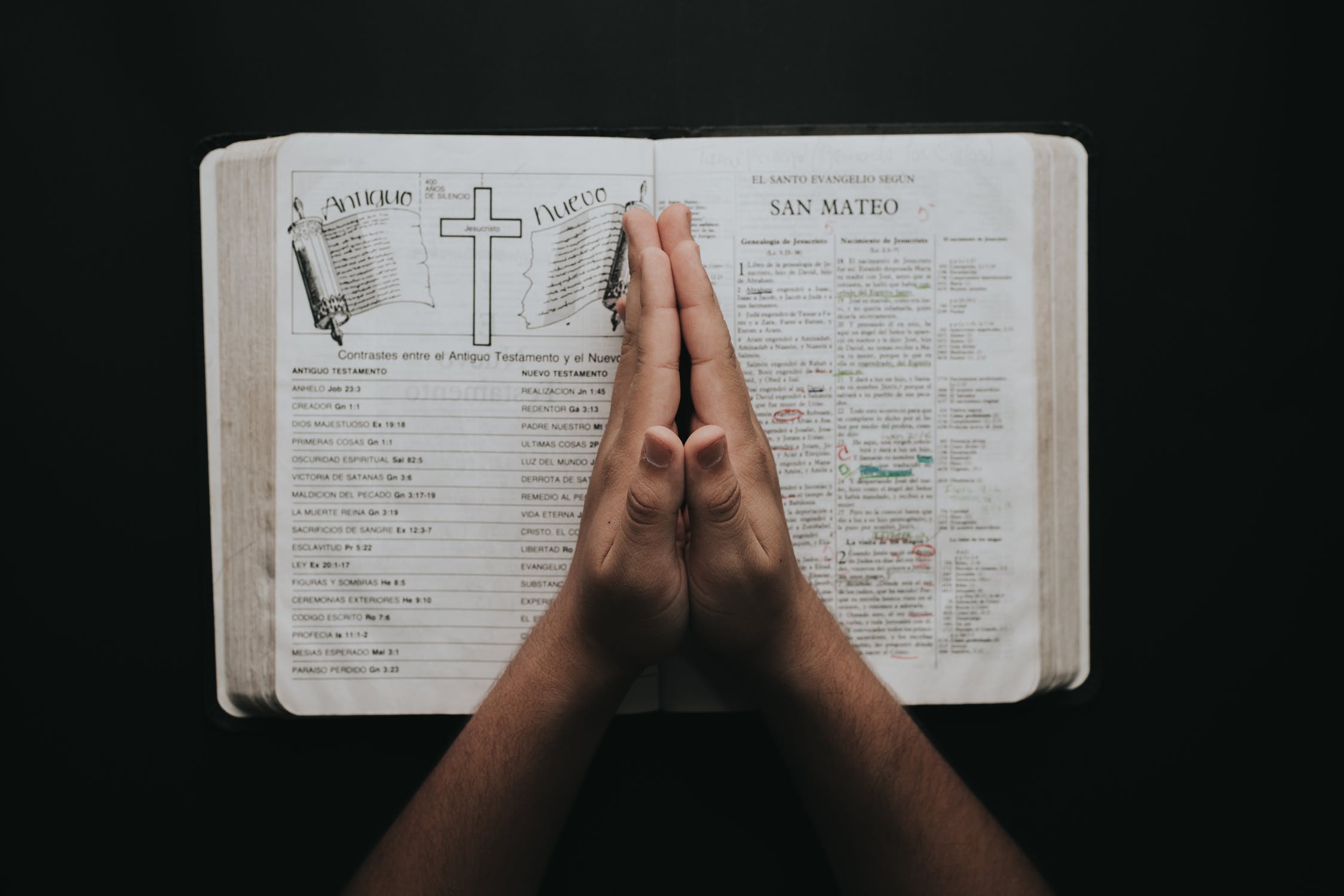 quarantine prayers
